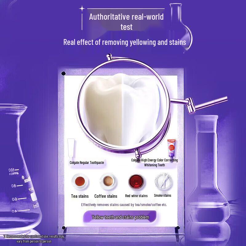 Colgate Отбеливающая зубная паста Optic White с коррекцией цвета