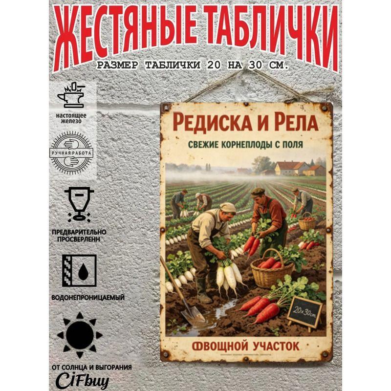 Винтажная металлическая настенная табличка, Декоративная жестяная картина для домашнего декора, 20x30 см