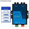 GCAN-208-1 PRO CAN Bus to Fiber Optic Converter