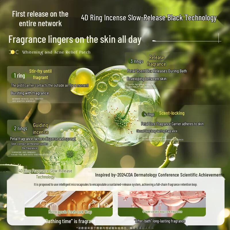 Ruyi Petal Fragrance Moisturizing Shower Gel