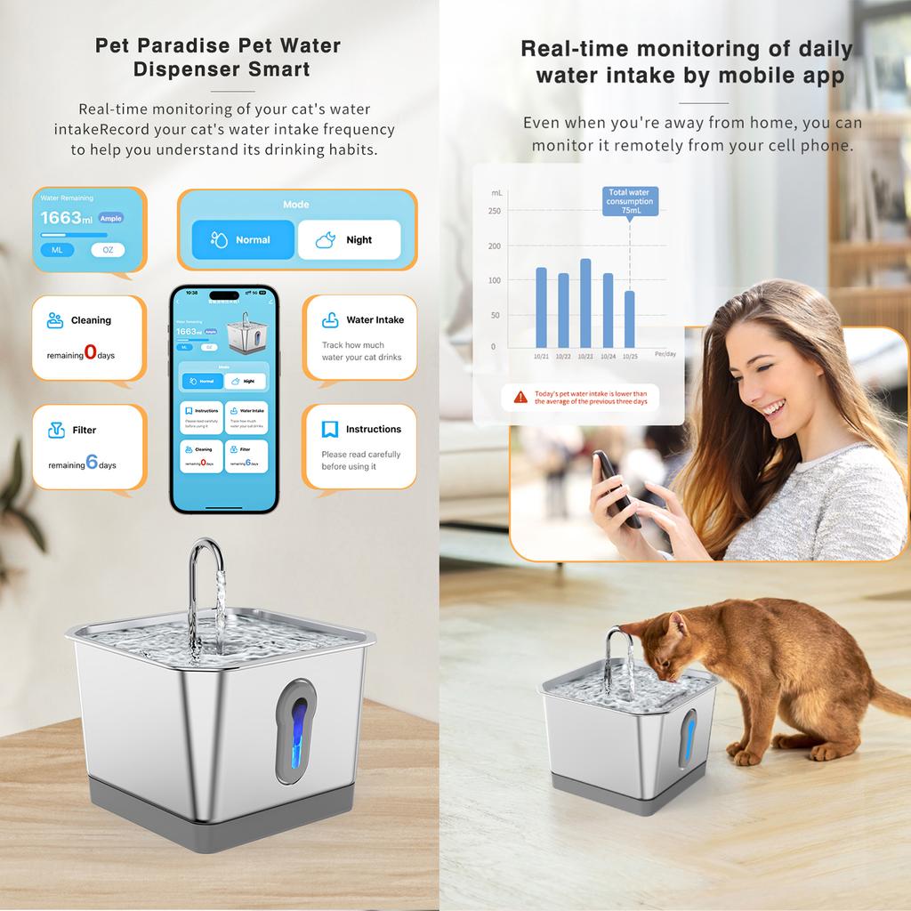 3.5L Cat Water Fountain App Control Pet Water Fountain для питья Автоматический дозатор воды для кошек