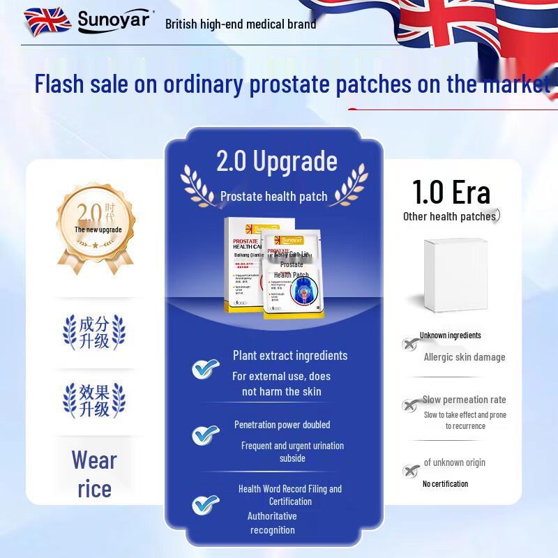 Пластырь Sunoyar для ухода за простатой