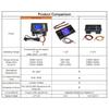 DC 100V 10A 1000W Digital Voltmeter Ammeter Wattmeter Panel Amp Volt Voltage Current Meter Tester Detector LED Display Auto Car