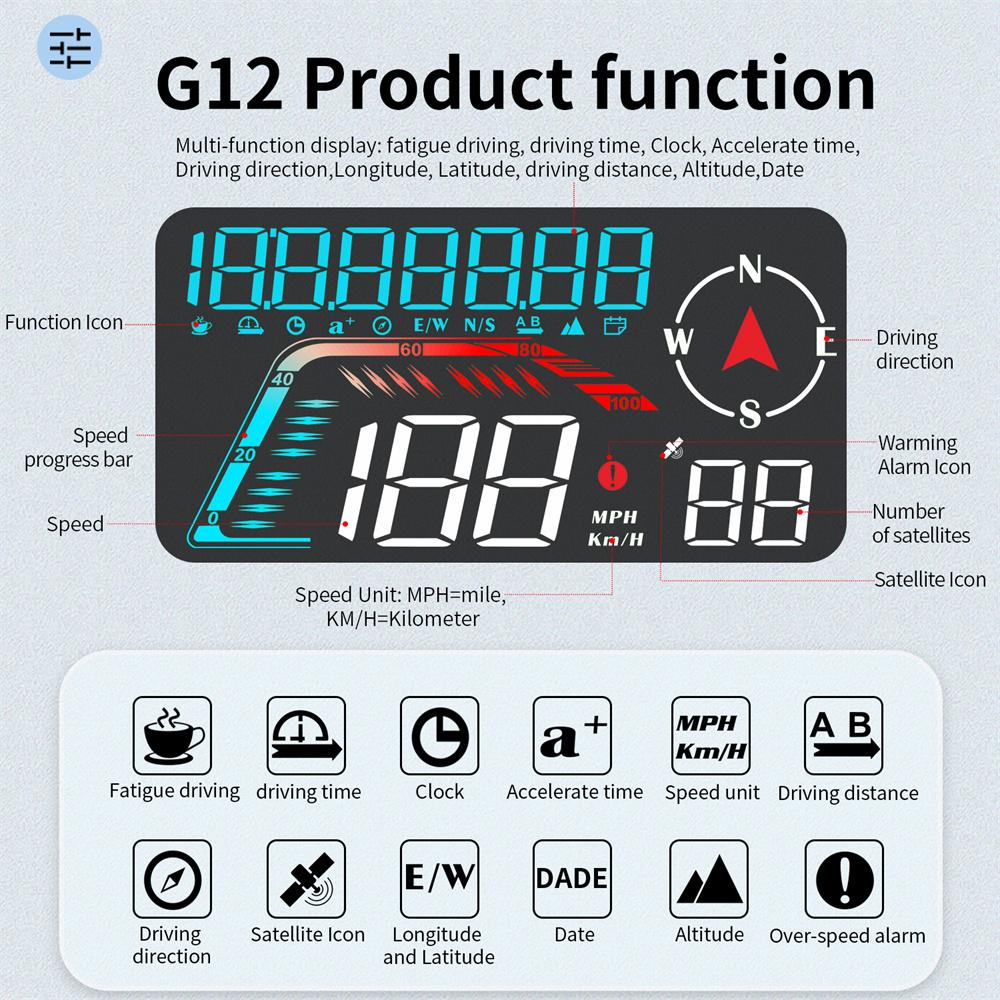 Цифровой спидометр Geyiren G12 GPS HUD Plug and Play для всех автомобилей Крупный шрифт КМЧ Миль/Ч Пробег Местное время Высота Проекционный дисплей