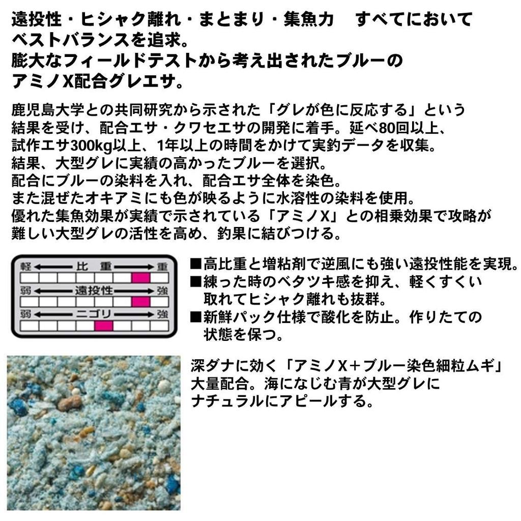 DAIWA Amino X Gray Long Throw Mega Blue SP