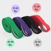 1 Pc Resistance Bands, Elastic Yoga Bands,Stretching Bands For Home Gym Legs & Butt Strength Training,Elastic and Durable