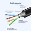 Yeren Industrial Cat6 Shielded Gigabit Ethernet Cable for Basler GigE Cameras