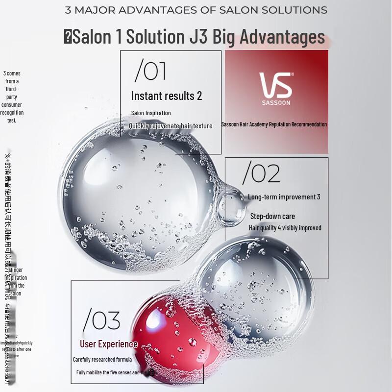 VS Sassoon Repair & Hydrate Shampoo