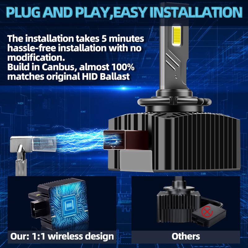 Светодиодные лампы для фар D1S Canbus 30000 лм Ксеноновые HID огни 12 В Супер яркие Для BMW 7 F01 F02 F03 F04 2008-2011 2012 2013 2014 2015