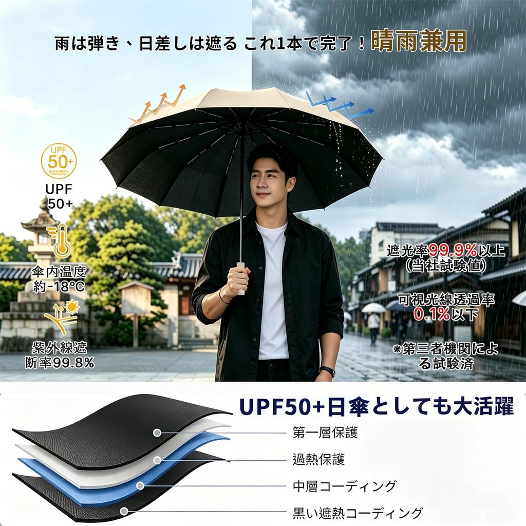 Fnooota One-Touch Folding Sun and Rain Umbrella, Beige, 12 Ribs