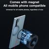 KEYSION Вращающийся на 360° магнитный автомобильный держатель для мобильного телефона, складная подставка для лобового стекла, приборной панели, центральной консоли, легкое крепление для автомобиля