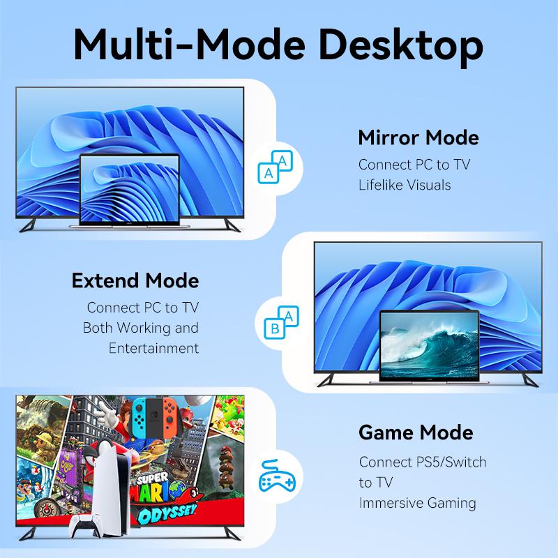 Vention 4K HDMI-совместимый кабель HDMI 2.0 кабель для PS5 4 Xiaomi Mi Box TV сплиттер переключатель аудиокабель для 4K ТВ видеокабель HDMI