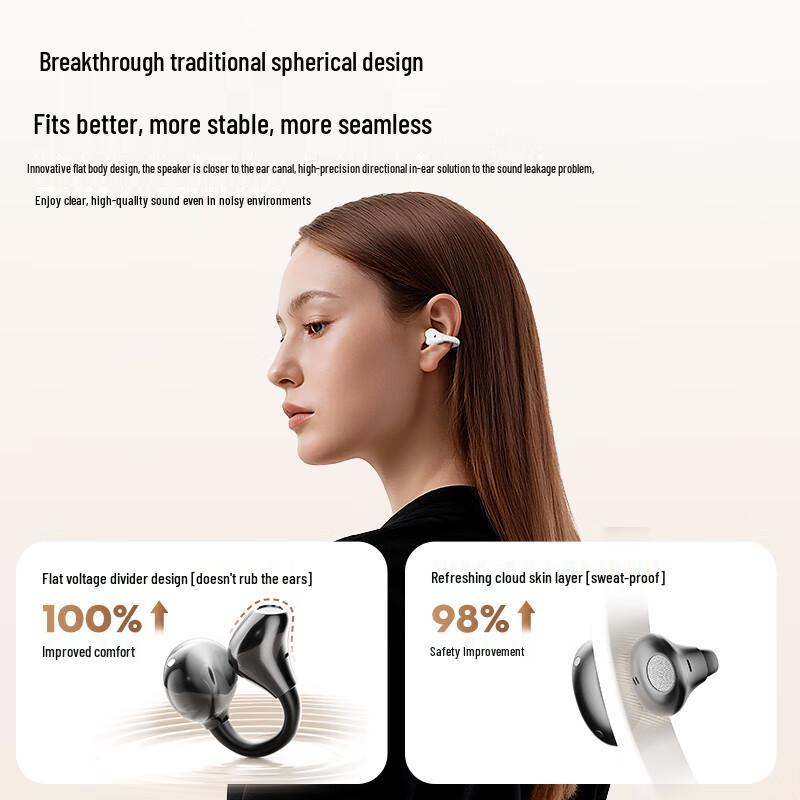 SANSUI W105 Open-Ear Bluetooth Ear-Clip Headphones