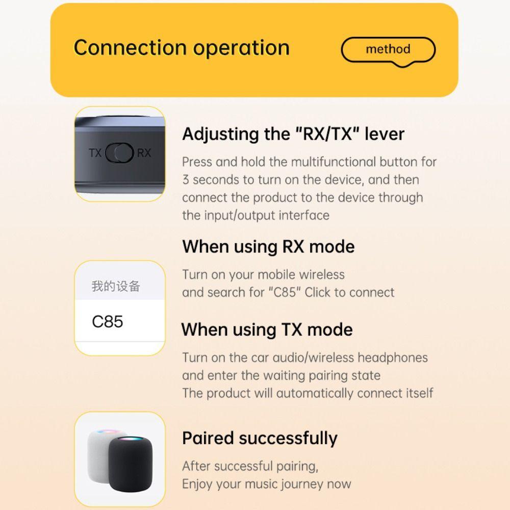 Светодиодный цифровой дисплей Bluetooth 5.4 Приемник Передатчик 2 в 1 Беспроводной адаптер НОВЫЙ Аудиоадаптер