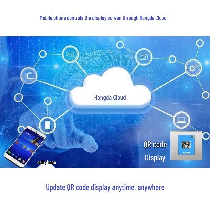 4G QR-код Экранный дисплей