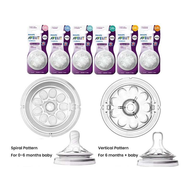 Philips Соска для детской бутылочки Avent PHPSCF-23