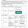 1.69 Inch IPS Color LCD Display Screen Module ST7789 Driver SPI Interface for Portable Electronic Product Design