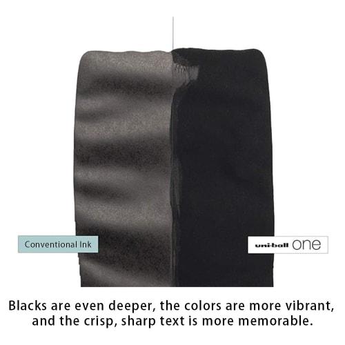 Mitsubishi Pencil Gel Ink Ballpoint Pen Uni-ball One 0.5mm 10 Colors Set