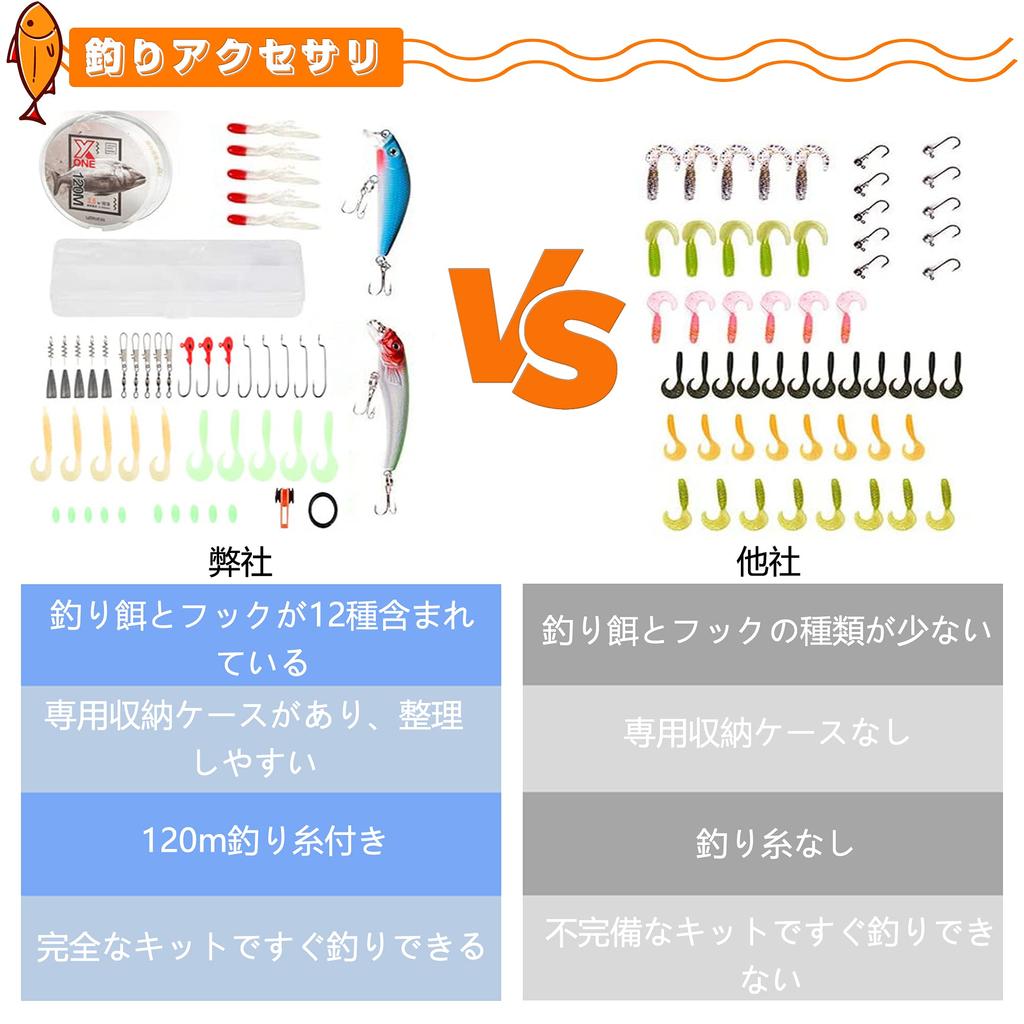 Рыболовная удочка японский гид карбоновый спиннинг 52 предмета рыболовный крючок сумка для хранения рыболовный набор для начинающих море река пресная вода EVA Sommos,