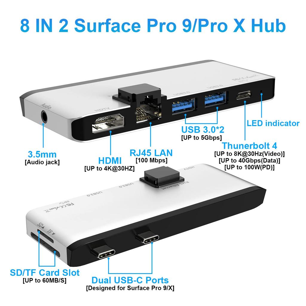 Хаб для Surface Pro 9 Порт 4K HDMI USB C Thunderbolt 4 Зарядка PD 100M LAN USB Аудиопорт Кардридер Специальная док-станция для Microsoft Surface Pro 9 + (Дисплей +