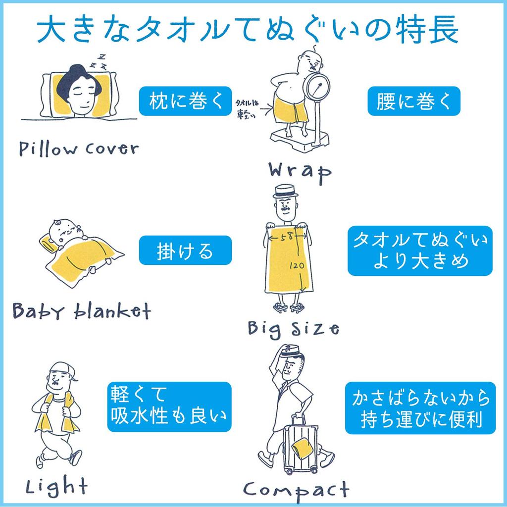 Kontex Bath Towel, Cloth Calendar 2024, Large Towel, Tenugui, Yunoren, Made in Japan, Ivory, Approx. 58 x 120 cm, 60491-80