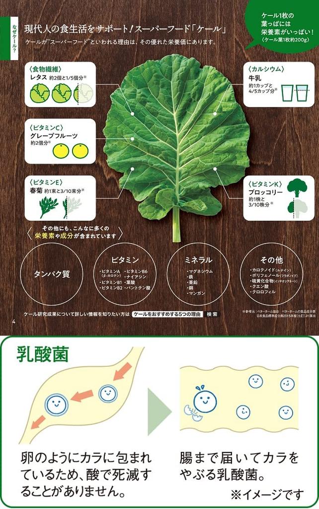 Kyusai Green Juice Kale Молочнокислые бактерии в порошке 420 г 30 дней Оптовая закупка 4 пакетов (приблизительно. поставка)