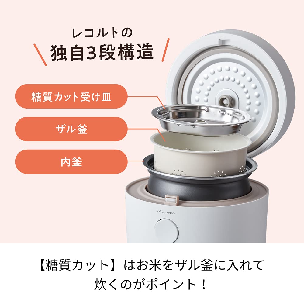 Recolte Healthy Rice Cooker RHR-1(W) White