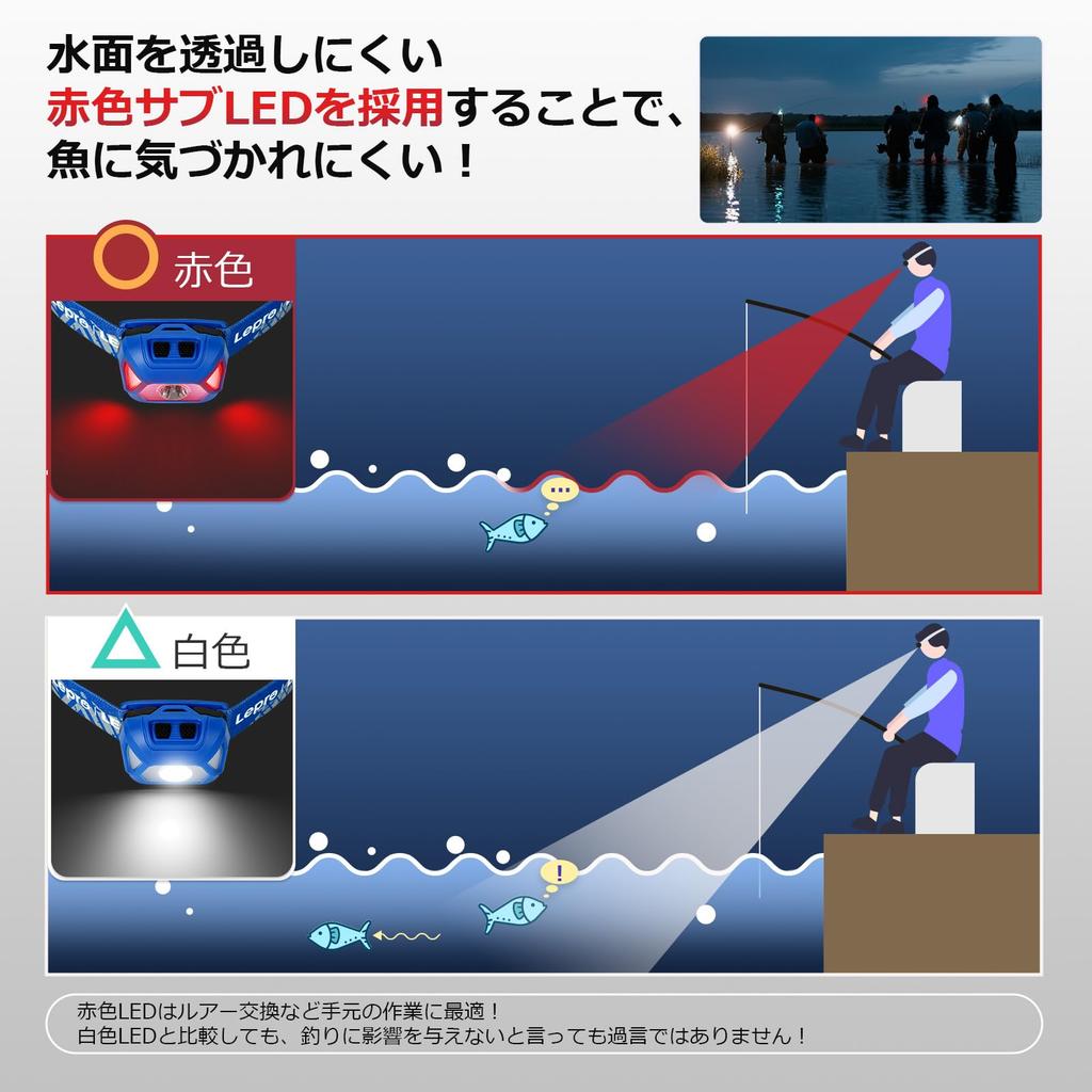 Lepro Rechargeable 300 Lumens LED Set of 2 Red Hours of IPX4 Ideal for Night Outdoor and Power Compact and Lightweight USB-C Headlamp, High-Brightness