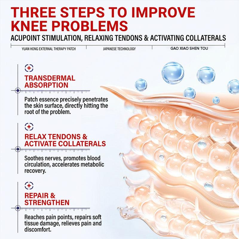 Пластырь для облегчения ревматоидного артрита и дискомфорта в суставах, травяная формула для ежедневного обезболивания.