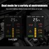 Тестер тормозной жидкости DOT3 DOT4 DOT5.1 Индикаторный Анализатор влажности гидравлической жидкости