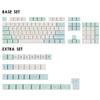XDA Profile PBT Keycaps 60%, 137 Keys Custom Gaming Keycaps for ANSI US and ISO UK Layout Dye-Sublimation Cherry Gateron MX Switch Mechanical Keyboard