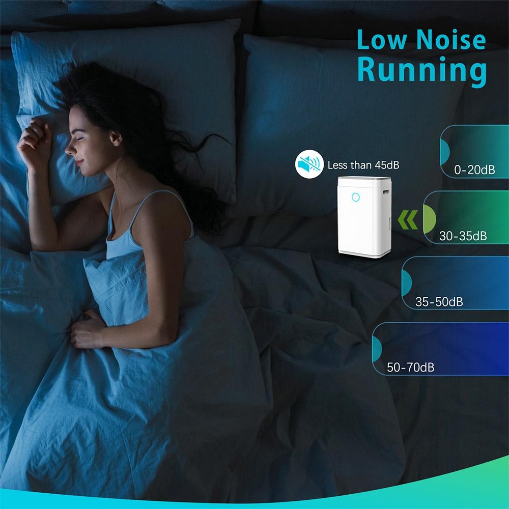 Refurbished: LUKO OL20-D030A Portable Home Dehumidifier, 20L Dehumidify Capacity, 6.5L Water Tank, Auto/Manual Drainage, 24-Hour Time