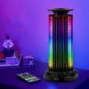 Новые светодиодные фонари RGB для управления музыкой и звуком для автомобильного ТВ-игрового компьютера, настольного компьютера|---------------------------------------------------------