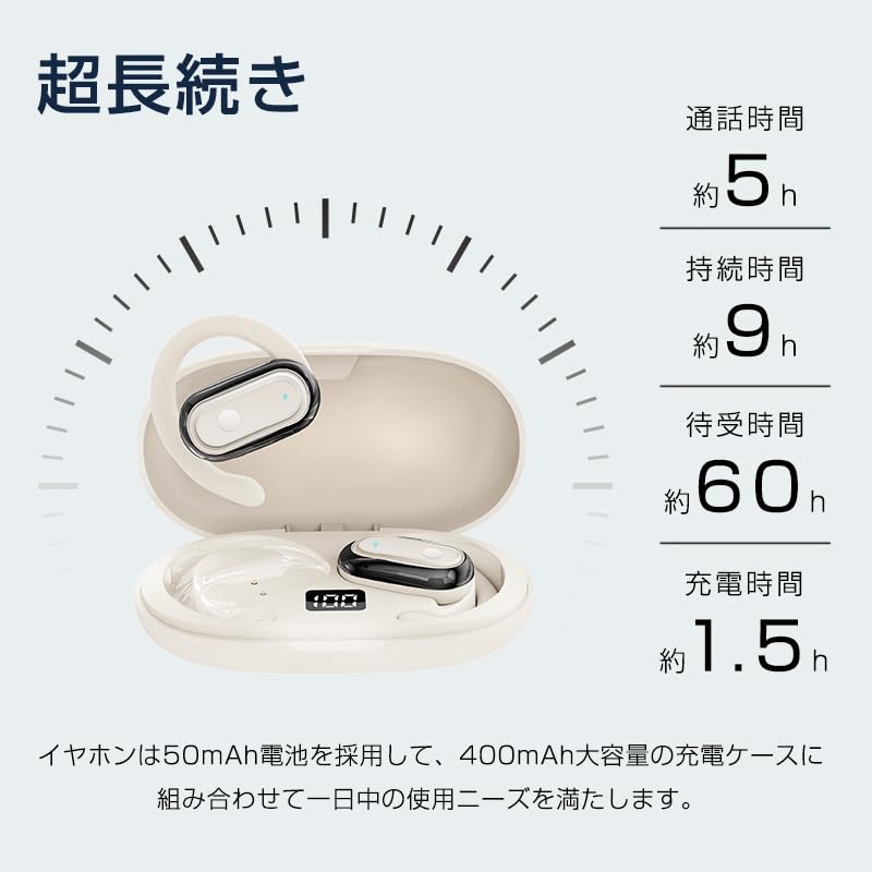 Bluetooth5.4 wireless earphones [New in 2025] air conduction earphones ear hook type don't cover your ears ENC noise canceling automatic pairing