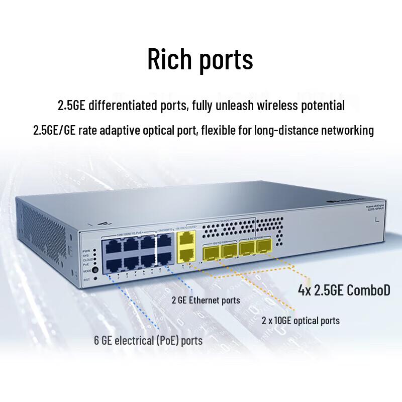 HUAWEI KunLun S220S-10PN4JX 10-Port Layer 2 PoE Gigabit Switch