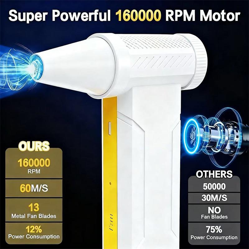 2026 New High-Speed and High-power 160000 RPM Electric Turbo Jet Fan Powerful Dust Blower Rechargeable Brushless Motor Violent Fan 60m/s