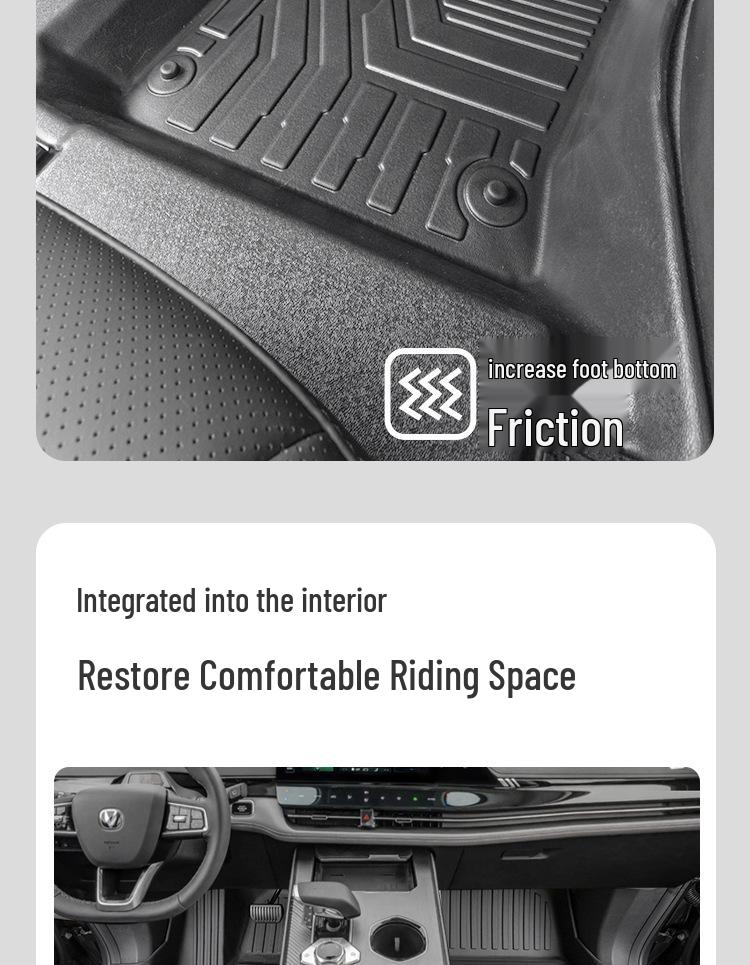 Коврики в салон Changan Uni-K 21-24 из ТПЭ - Полное покрытие, Индивидуальная посадка