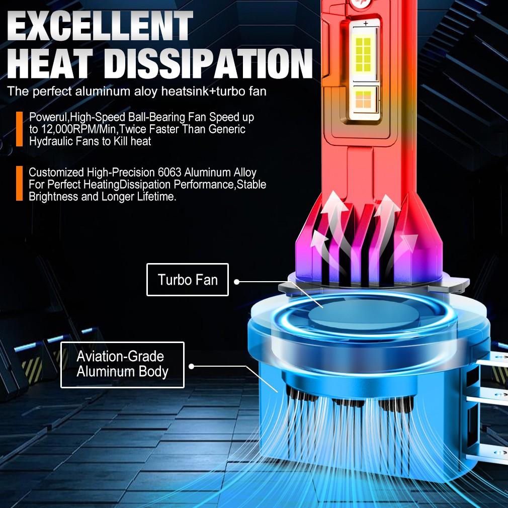 2Pcs All-metal H15 LED Headlight Bulbs High Power 6500K High Beam CSP Chip DRL Driving Lamp 120W 40000LM Turbo Fan For Volkswage GOLF MK6 BMW 12V