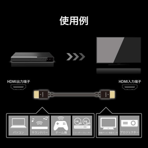 Elecom HDMI-кабель 2 м, совместимый с 4K x 2K, мягкий, черный, DH-HD14EY20BK