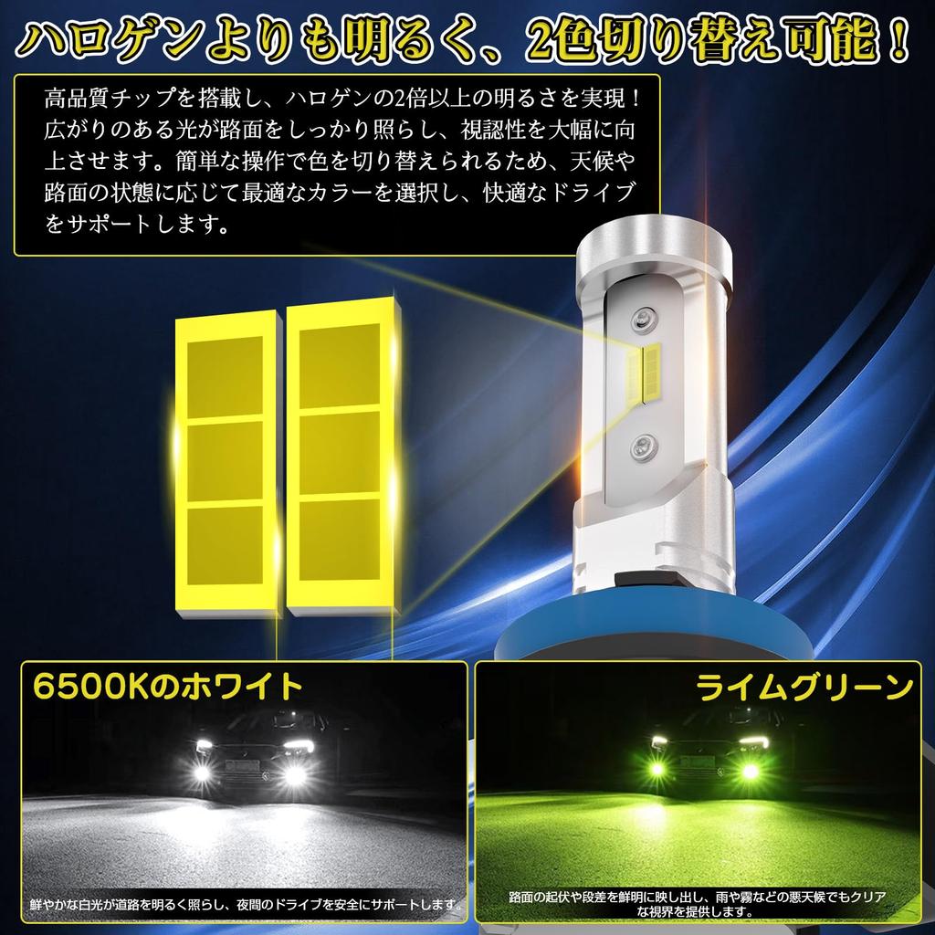 Фара дальнего света (Цвет лампы, H8/H11)