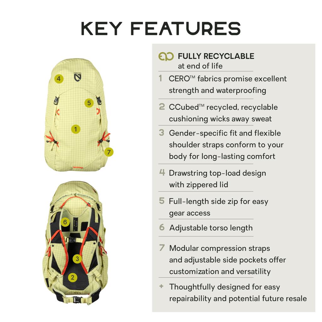 Backpack Resolve 35L Citron [Neemo Equipment] W's Women's