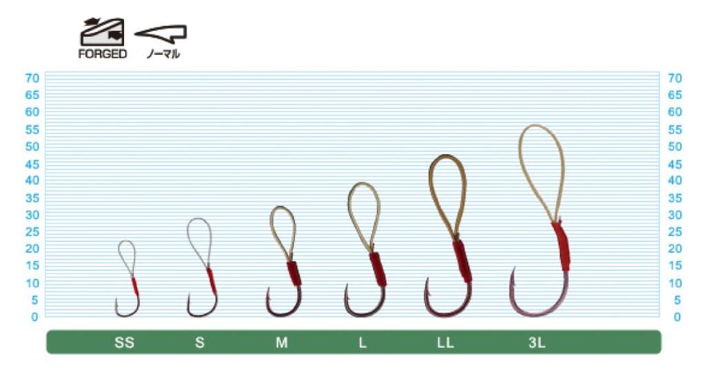 Owner MF-30P Assist Hook for Micro Jig Light Game 3L (Size 2/0) (0474)