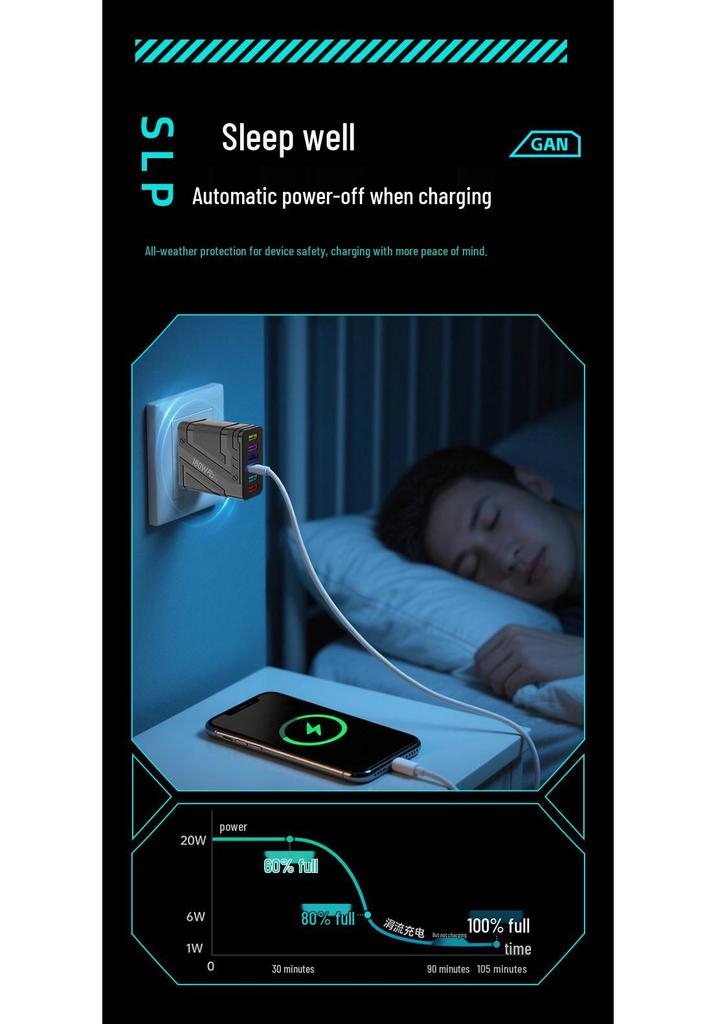 Быстрое зарядное устройство GaN 180 Вт с PD3.0, QC3.0, Super Flash Charge, 6 портов USB, Автоматическое отключение