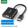 Ugreen Конвертер HDMI в VGA