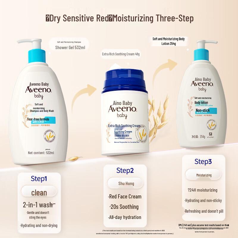 Aveeno Baby Daily Moisture Lotion
