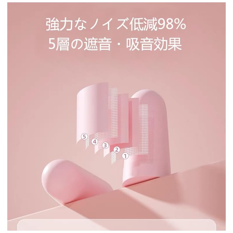 For Sleeping Ear Plugs 10 Pairs Super Soft & Reusable Earplugs Sound Insulation Soundproof Ear Plugs Unisex Good Sleep Deep Sleep, Block Snoring Sleep