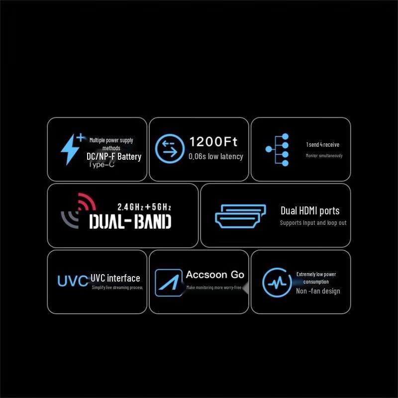 ZhiXun YingMou Series Professional Wireless Video Transmission Systems