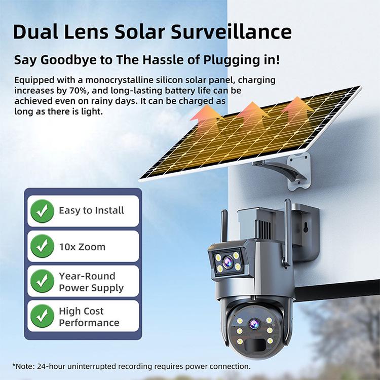 Dual-Lens Solar HD 4G Surveillance Camera with Full-Color Night Vision