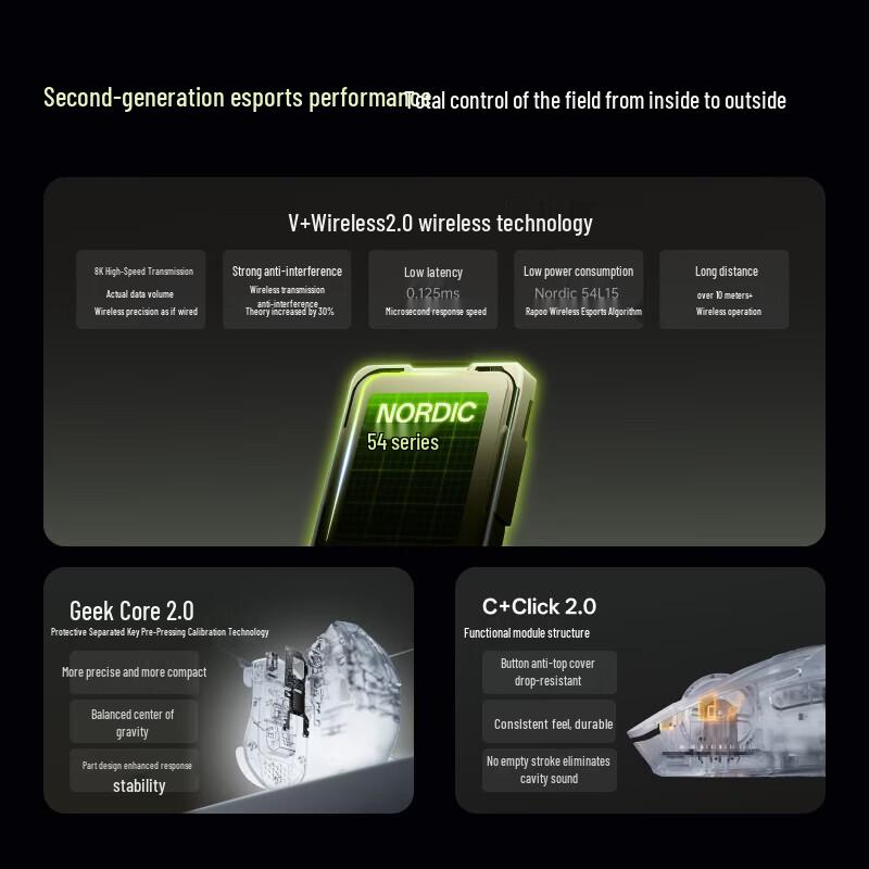 Rapoo VT3s 2nd Gen Dual 8K Wireless Gaming Mouse