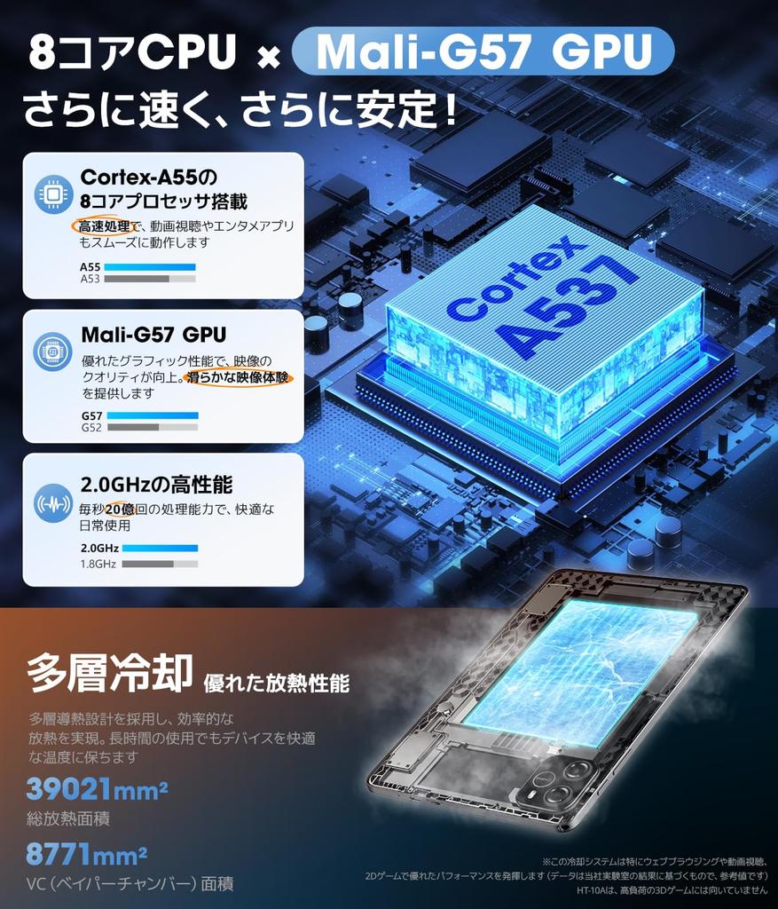 New for Android 15 Large Screen Model with To 1TB 7000mAh PD18W 5G Bluetooth Facial Wireless Widevine L1 and 2025 Tablet. 10-inch Wi-Fi 16GB+128GB+Up